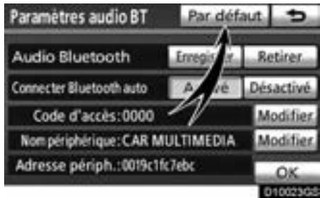 TOYOTA Venza (2010) - INFORMATIONS - 1