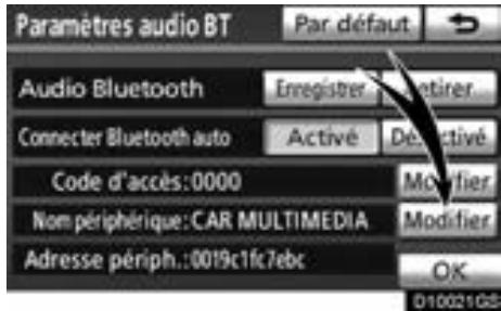 TOYOTA Venza (2010) - Modification du nom du périphérique - 1