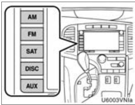 TOYOTA Venza (2010) - NOTE - 2
