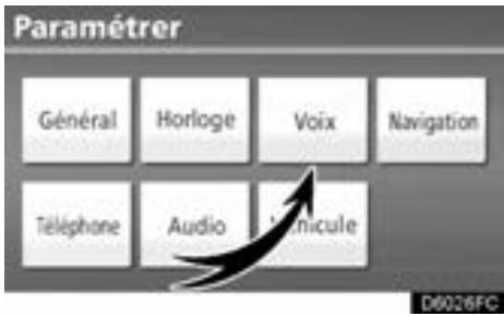 TOYOTA Venza (2010) - Paramètres de voix - 2