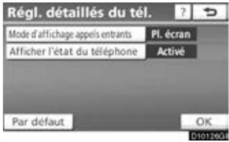 TOYOTA Venza (2010) - — Détails - 2