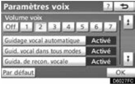 TOYOTA Venza (2010) - Paramètres de voix - 3