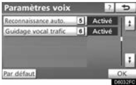 TOYOTA Venza (2010) - Paramètres de voix - 5