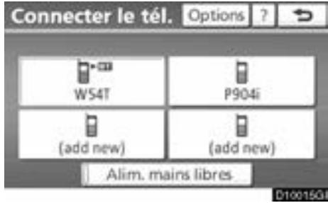 TOYOTA Venza (2010) - INFORMATIONS - 1