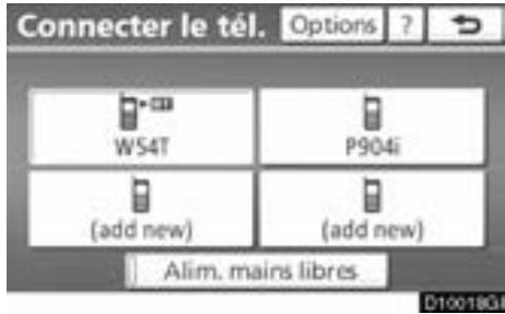TOYOTA Venza (2010) - INFORMATIONS - 4