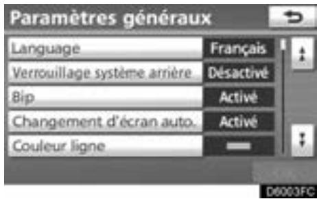 TOYOTA Venza (2010) - Paramètres généraux - 3
