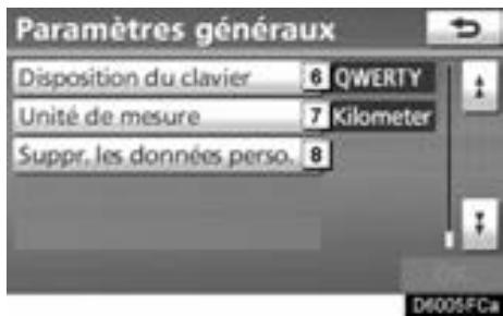 TOYOTA Venza (2010) - Paramètres généraux - 5