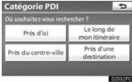 TOYOTA Venza (2010) - Recherche par "Catégorie" - 1