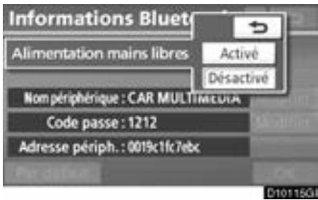 TOYOTA Venza (2010) - Désactivé: - 2