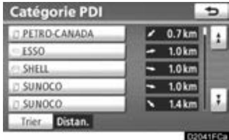 TOYOTA Venza (2010) - Sélectionnez la catégorie de PDI désirée. - 2