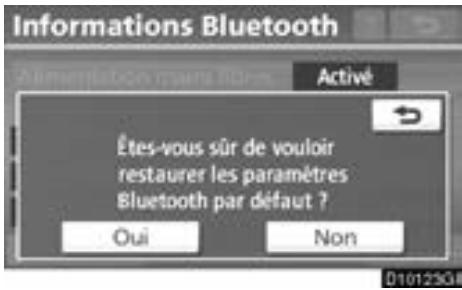 TOYOTA Venza (2010) - Modification du code passage - 5