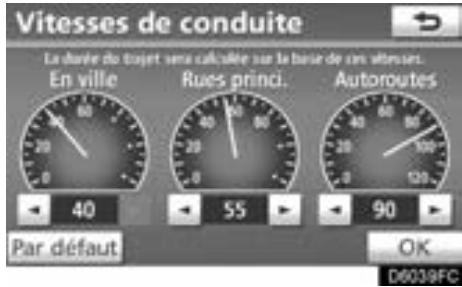 TOYOTA Venza (2010) - Vitesses de conduite - 2
