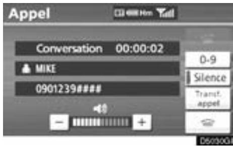 TOYOTA Venza (2010) - — Parler au téléphone Bluetooth® - 1
