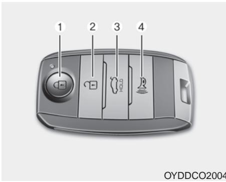 KIA Rio (2014) - CLÉ INTELLIGENTE (SI ÉQUIPÉ) - 1