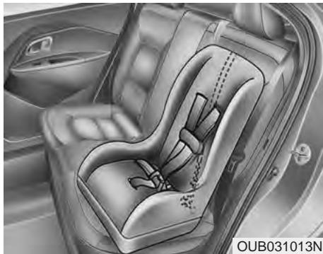 KIA Rio (2014) - AVERTISSEMENT - 2