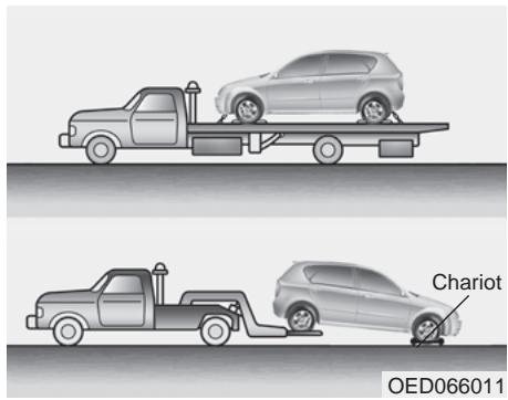 KIA Rio (2014) - DÉPANNAGE - 1