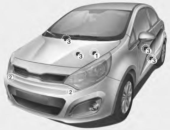 KIA Rio (2014) - \* AVIS - 1