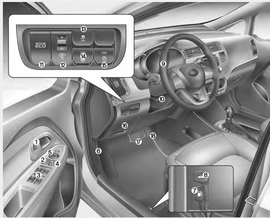 KIA Rio (2014) - REGARD À L'INTÉRIEUR - 1