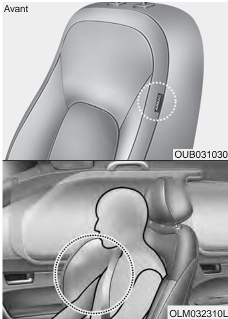 KIA Rio (2014) - AVERTISSEMENT - Câblage du système SRS - 2