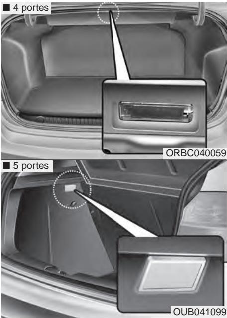 KIA Rio (2014) - Lampe de lecture (si équipé) - 2