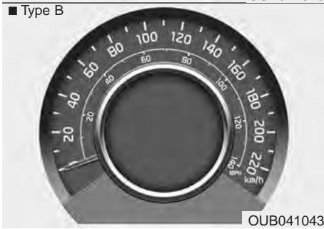KIA Rio (2014) - Illumination du tableau de bord - 2