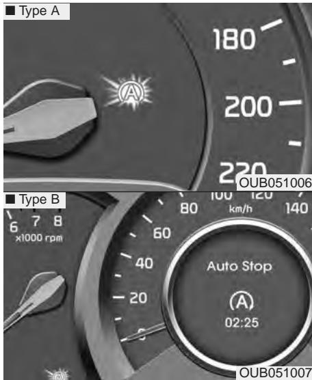 KIA Rio (2014) - \* AVIS - 1