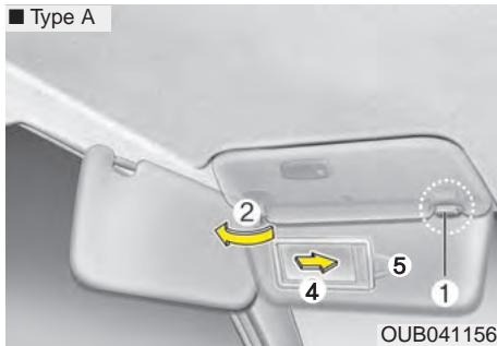 KIA Rio (2014) - Cadre de photo (si équipé) - 1