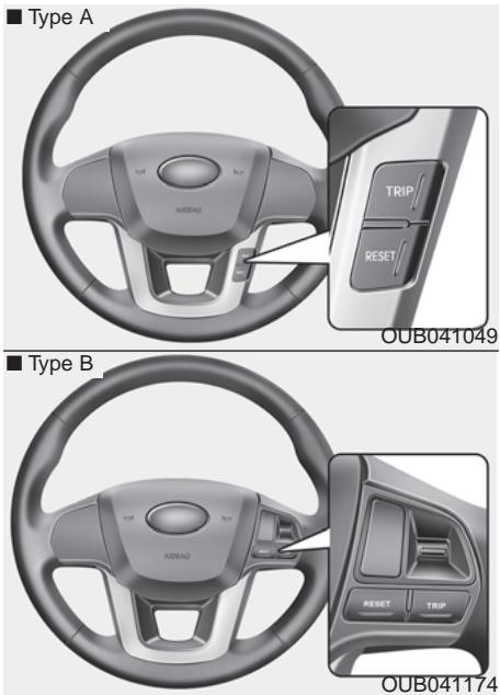 KIA Rio (2014) - \* AVIS - 1