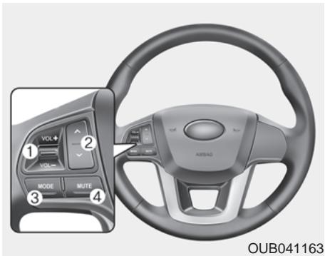 KIA Rio (2014) - MISE EN GARDE - Antenne - 1