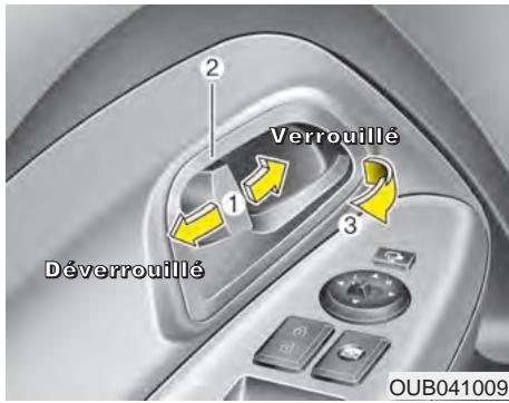 KIA Rio (2014) - \* AVIS - 2