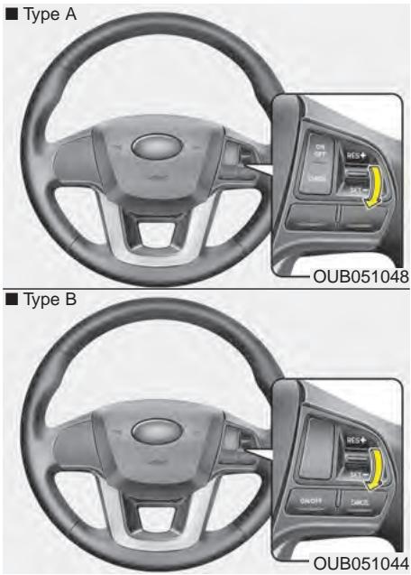 KIA Rio (2014) - Pour augmenter la vitesse réglée : - 1