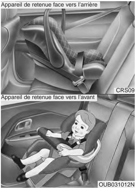KIA Rio (2014) - AVERTISSEMENT - 1