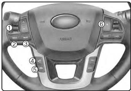 KIA Rio (2014) - Faire un appel à l'aide des commandes au volant (si équipé) - 1
