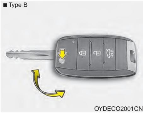 KIA Rio (2014) - Fonctionnement des clés - 1