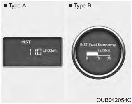 KIA Rio (2014) - Consommation moyenne de carburant - 1