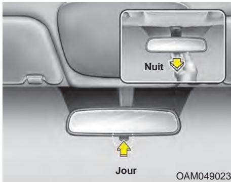 KIA Rio (2014) - Réglage du rétroviseur - 1