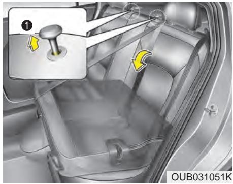 KIA Rio (2014) - - 4 portes - 1
