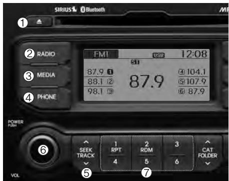 KIA Rio (2014) - COMMANDES ET FONCTIONS DE LA CHAÏNE - 1