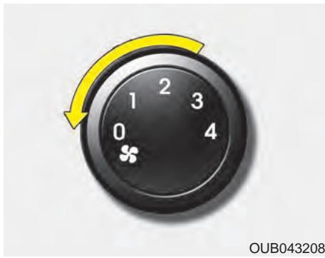 KIA Rio (2014) - Bouton du ventilateur - 1