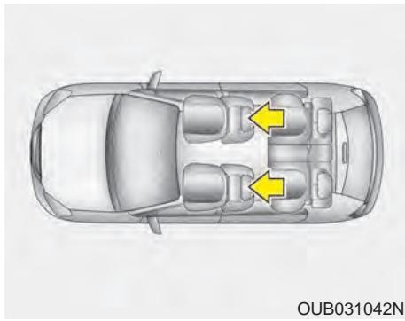 KIA Rio (2014) - Hauteur du siège (conducteur) (si équipé) - 1