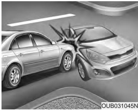KIA Rio (2014) - Cas où les coussins gonflables ne se déploient pas - 2