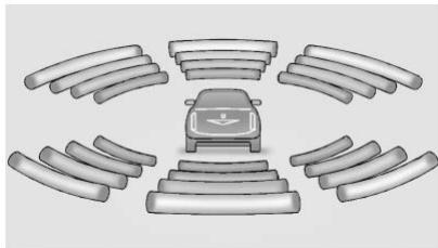 CADILLAC ESCA LADE IQ (2025) - Avertissement - 1