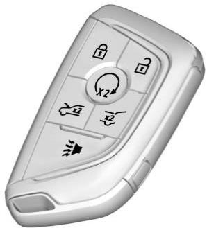 CADILLAC ESCA LADE IQ (2025) - Fonctionnement de la télécommande - 1