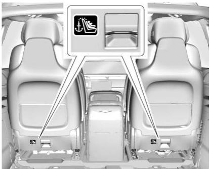 CADILLAC ESCA LADE IQ (2025) - Ancrages inférieurs pour siège d'enfant (Système LATCH) - 10