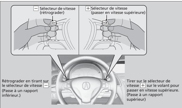 Acura RDX (2013-2016) - Utilisation du mode d'embrayage séquentiel - 1