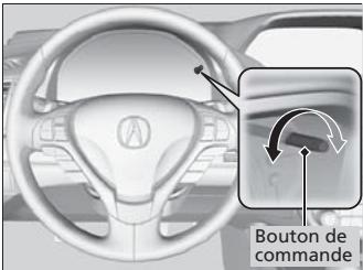 Acura RDX (2013-2016) - Contrôle de l'intensité lumineuse - 1