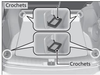 Acura RDX (2013-2016) - Crochets de fixation des bagages - 1