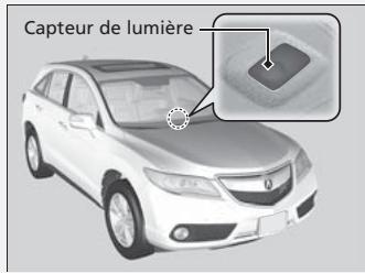 Acura RDX (2013-2016) - Commande de fonctionnement automatique des phares - 1