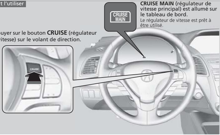 Acura RDX (2013-2016) - Quand l'utiliser - 2