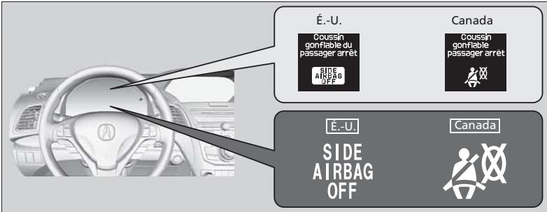 Acura RDX (2013-2016) - Lorsque le témoin d'annulation du coussin de sécurité gonflable latéral s'allume - 1